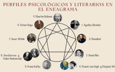 El Eneagrama en el arte y la literatura