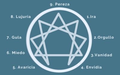 El Eneagrama del Amor y las Pasiones
